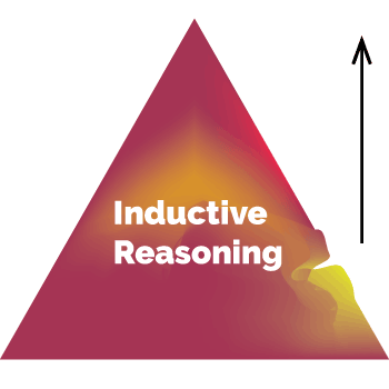 What Is Deductive Reasoning? (Guide with Free Practice Test)